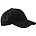 Laser performance trucker